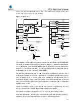 Предварительный просмотр 114 страницы GigaDevice Semiconductor GD32A50 Series User Manual