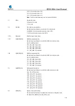 Предварительный просмотр 124 страницы GigaDevice Semiconductor GD32A50 Series User Manual