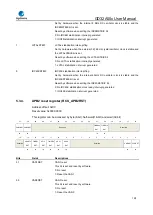 Предварительный просмотр 128 страницы GigaDevice Semiconductor GD32A50 Series User Manual