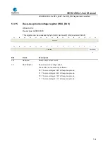 Предварительный просмотр 146 страницы GigaDevice Semiconductor GD32A50 Series User Manual