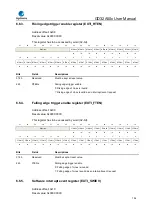 Предварительный просмотр 154 страницы GigaDevice Semiconductor GD32A50 Series User Manual