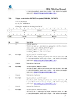 Предварительный просмотр 163 страницы GigaDevice Semiconductor GD32A50 Series User Manual