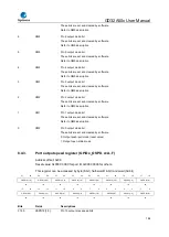 Предварительный просмотр 186 страницы GigaDevice Semiconductor GD32A50 Series User Manual