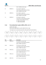 Предварительный просмотр 188 страницы GigaDevice Semiconductor GD32A50 Series User Manual