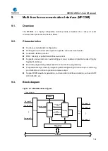 Предварительный просмотр 196 страницы GigaDevice Semiconductor GD32A50 Series User Manual