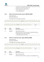 Предварительный просмотр 216 страницы GigaDevice Semiconductor GD32A50 Series User Manual