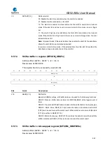 Предварительный просмотр 220 страницы GigaDevice Semiconductor GD32A50 Series User Manual