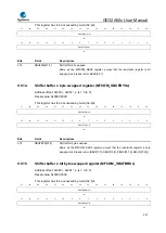 Предварительный просмотр 221 страницы GigaDevice Semiconductor GD32A50 Series User Manual