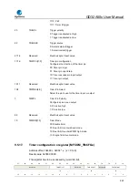 Предварительный просмотр 223 страницы GigaDevice Semiconductor GD32A50 Series User Manual