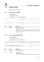 Предварительный просмотр 229 страницы GigaDevice Semiconductor GD32A50 Series User Manual