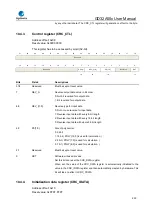 Предварительный просмотр 230 страницы GigaDevice Semiconductor GD32A50 Series User Manual