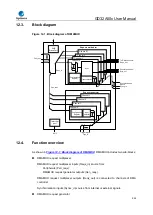 Предварительный просмотр 246 страницы GigaDevice Semiconductor GD32A50 Series User Manual