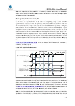 Предварительный просмотр 248 страницы GigaDevice Semiconductor GD32A50 Series User Manual