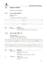 Предварительный просмотр 264 страницы GigaDevice Semiconductor GD32A50 Series User Manual