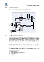 Предварительный просмотр 269 страницы GigaDevice Semiconductor GD32A50 Series User Manual