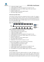 Предварительный просмотр 271 страницы GigaDevice Semiconductor GD32A50 Series User Manual