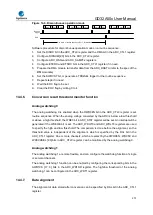 Предварительный просмотр 273 страницы GigaDevice Semiconductor GD32A50 Series User Manual