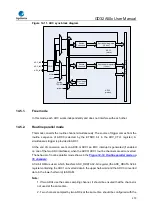 Предварительный просмотр 279 страницы GigaDevice Semiconductor GD32A50 Series User Manual