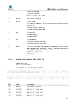 Предварительный просмотр 286 страницы GigaDevice Semiconductor GD32A50 Series User Manual