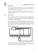 Предварительный просмотр 297 страницы GigaDevice Semiconductor GD32A50 Series User Manual