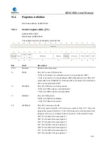 Предварительный просмотр 299 страницы GigaDevice Semiconductor GD32A50 Series User Manual