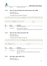 Предварительный просмотр 302 страницы GigaDevice Semiconductor GD32A50 Series User Manual