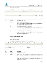 Предварительный просмотр 309 страницы GigaDevice Semiconductor GD32A50 Series User Manual