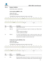 Предварительный просмотр 314 страницы GigaDevice Semiconductor GD32A50 Series User Manual