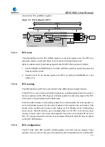 Предварительный просмотр 317 страницы GigaDevice Semiconductor GD32A50 Series User Manual