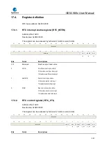 Предварительный просмотр 320 страницы GigaDevice Semiconductor GD32A50 Series User Manual