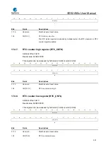 Предварительный просмотр 323 страницы GigaDevice Semiconductor GD32A50 Series User Manual