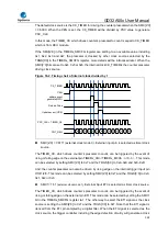 Предварительный просмотр 328 страницы GigaDevice Semiconductor GD32A50 Series User Manual