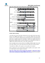 Предварительный просмотр 331 страницы GigaDevice Semiconductor GD32A50 Series User Manual