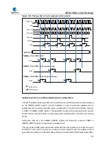 Предварительный просмотр 334 страницы GigaDevice Semiconductor GD32A50 Series User Manual