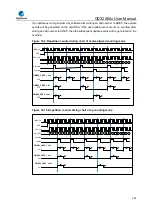Предварительный просмотр 335 страницы GigaDevice Semiconductor GD32A50 Series User Manual