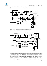 Предварительный просмотр 337 страницы GigaDevice Semiconductor GD32A50 Series User Manual