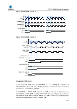 Предварительный просмотр 342 страницы GigaDevice Semiconductor GD32A50 Series User Manual