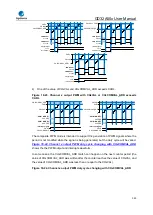 Предварительный просмотр 345 страницы GigaDevice Semiconductor GD32A50 Series User Manual