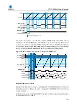 Предварительный просмотр 346 страницы GigaDevice Semiconductor GD32A50 Series User Manual