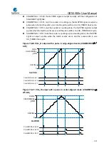 Предварительный просмотр 347 страницы GigaDevice Semiconductor GD32A50 Series User Manual