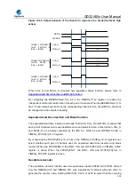 Предварительный просмотр 352 страницы GigaDevice Semiconductor GD32A50 Series User Manual