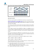 Предварительный просмотр 354 страницы GigaDevice Semiconductor GD32A50 Series User Manual