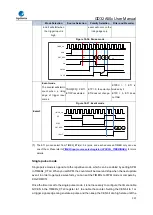 Предварительный просмотр 357 страницы GigaDevice Semiconductor GD32A50 Series User Manual