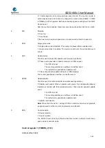 Предварительный просмотр 363 страницы GigaDevice Semiconductor GD32A50 Series User Manual