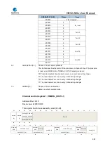 Предварительный просмотр 380 страницы GigaDevice Semiconductor GD32A50 Series User Manual