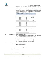 Предварительный просмотр 384 страницы GigaDevice Semiconductor GD32A50 Series User Manual