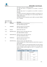 Предварительный просмотр 399 страницы GigaDevice Semiconductor GD32A50 Series User Manual