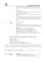 Предварительный просмотр 413 страницы GigaDevice Semiconductor GD32A50 Series User Manual