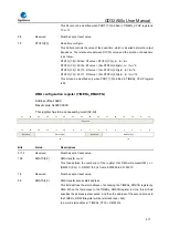 Предварительный просмотр 417 страницы GigaDevice Semiconductor GD32A50 Series User Manual