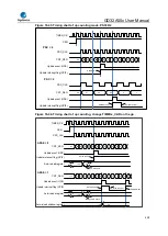 Предварительный просмотр 424 страницы GigaDevice Semiconductor GD32A50 Series User Manual